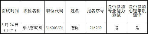 1747205011907.png